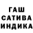 Дистиллят ТГК гашишное масло Nataliia Kobylchenko