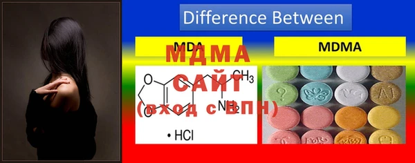 молекула духа Верхний Тагил